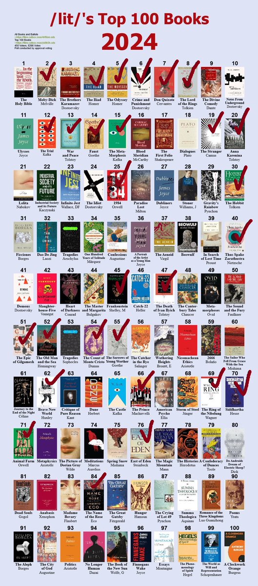 Leoniehak's tweet photo. @andrewchen hate most of them tho https://t.co/mnUH6JunJO