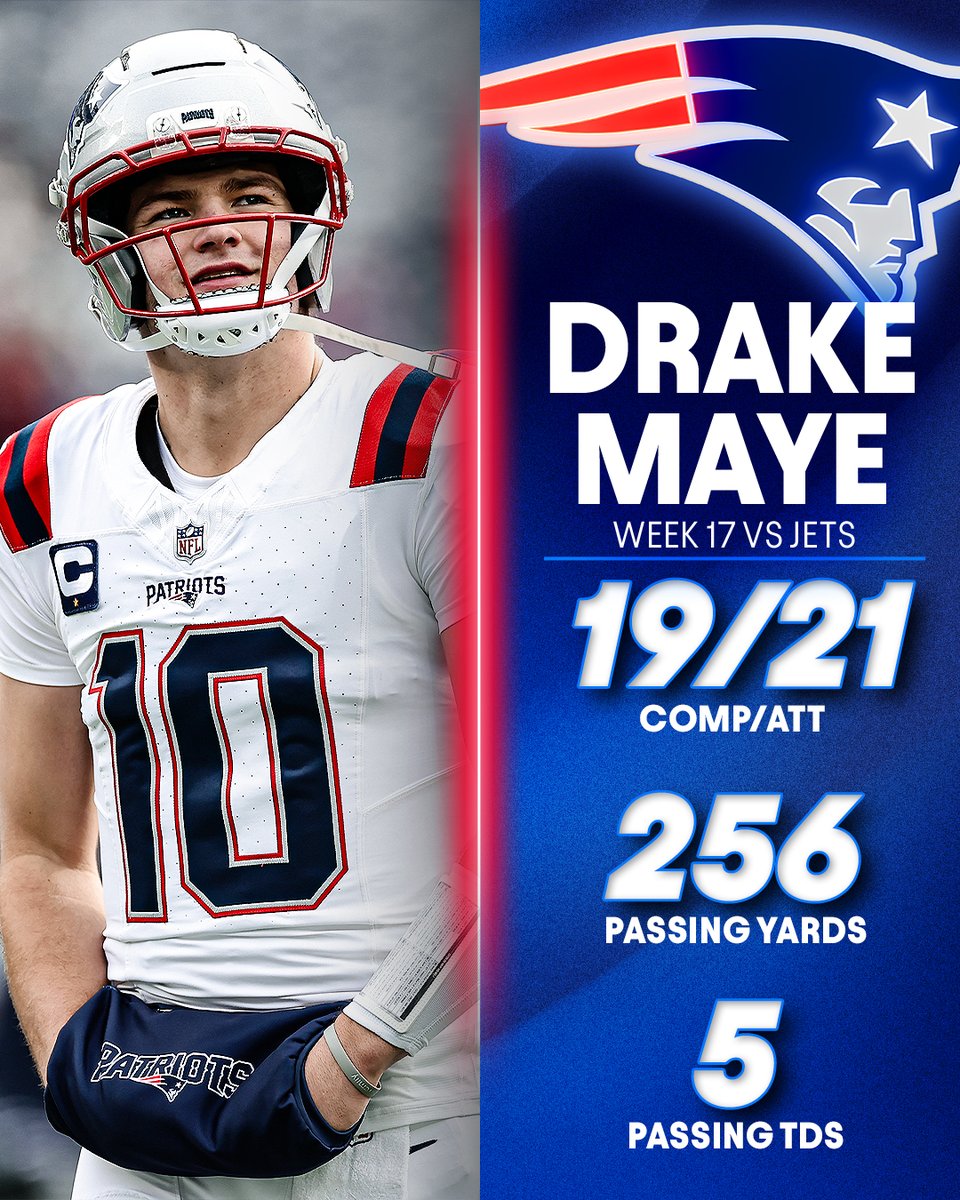 NFL on Prime Video tweet media