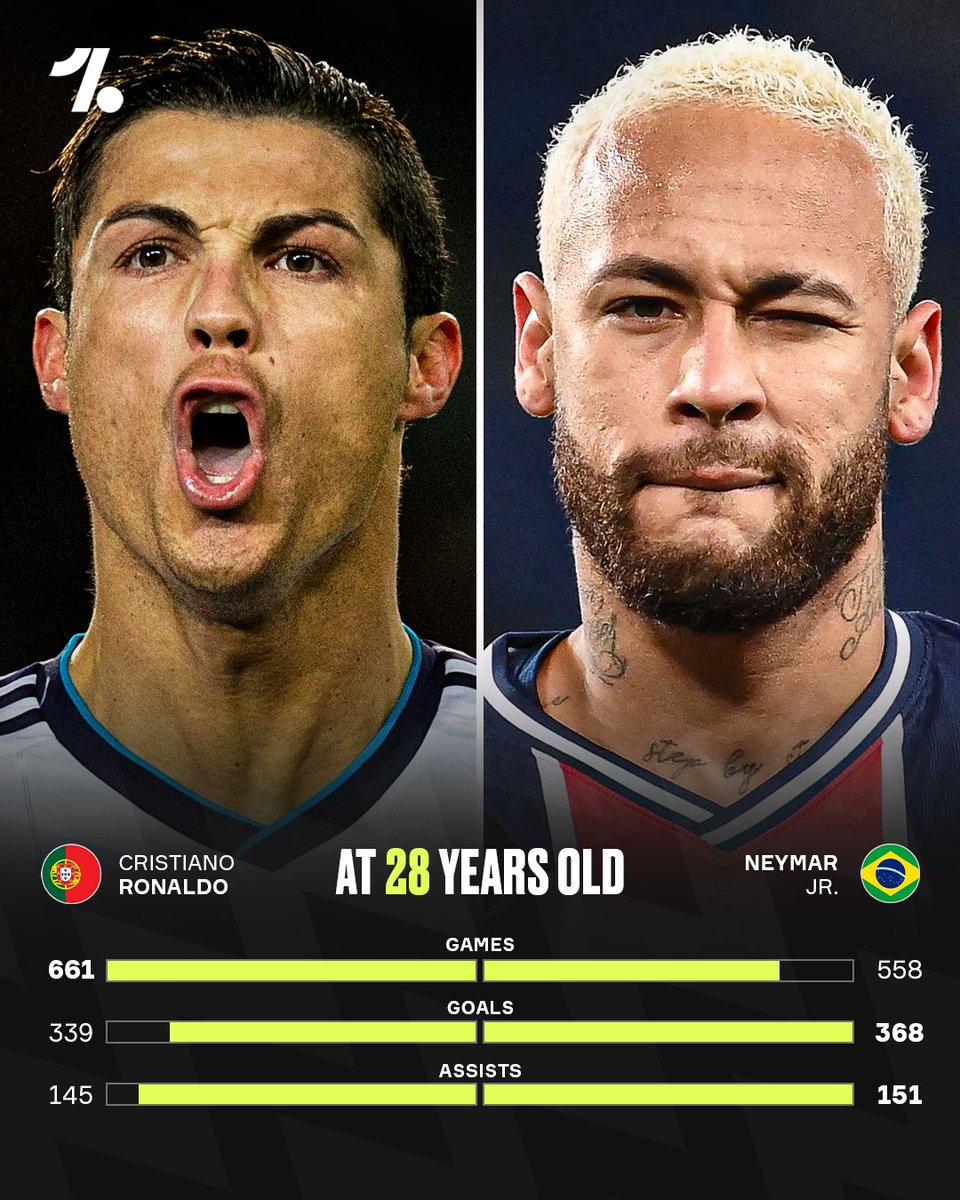 OneFootball tweet media