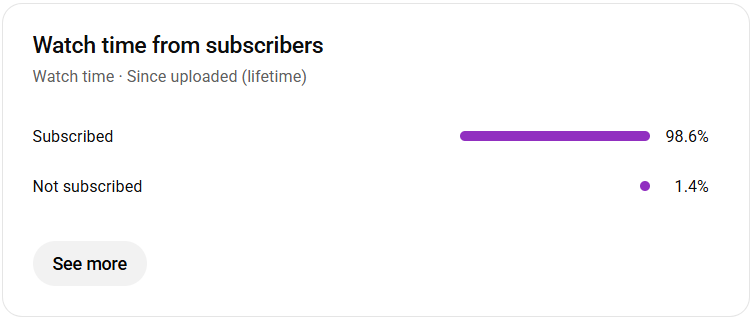 Erick Rodrigues tweet media