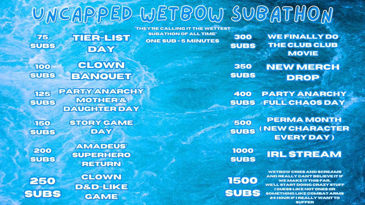 HAPPY TO ANNOUNCE THE WETBOW UNCAPPED SUBATHON STARTS...

TOMORROW! 💦🏹