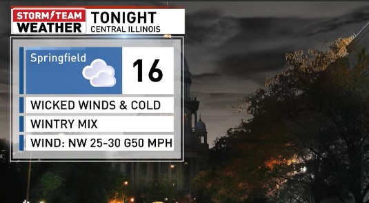 A potent dynamic storm system is currently plowing across the region.  Expect temperatures to be crashing tonight.  We're in the 60s and low 70s right now, but into the teens overnight.
