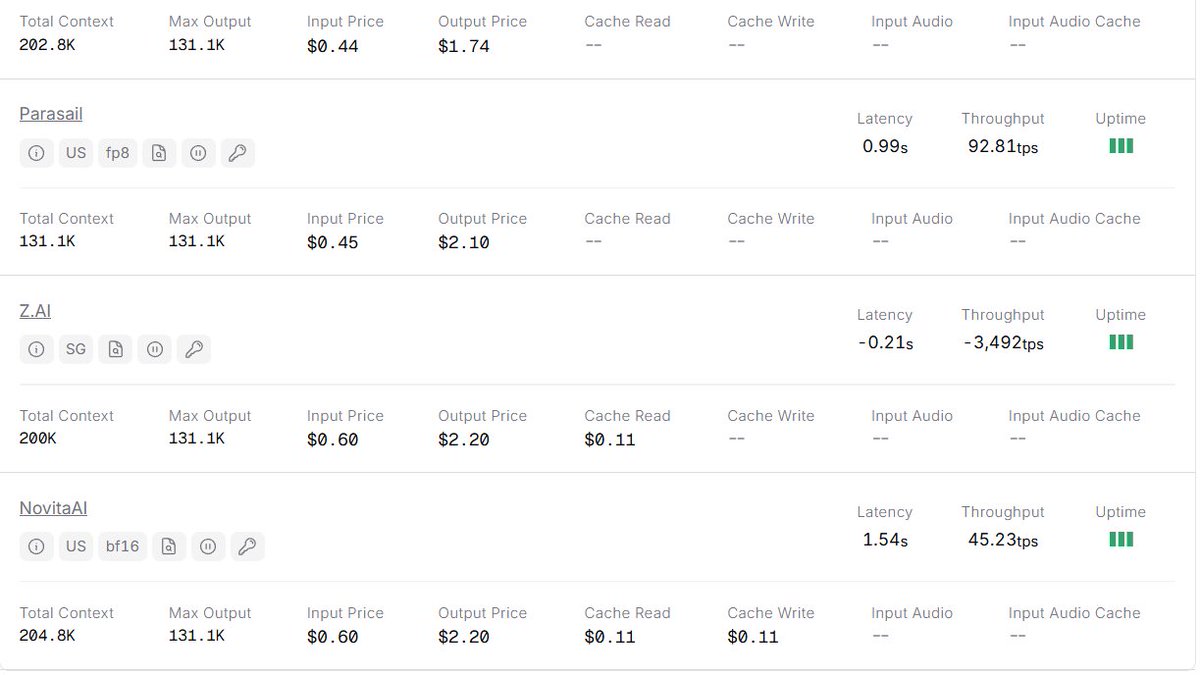 latency and pricing table