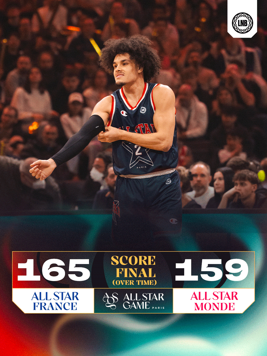 All Star Game tweet media