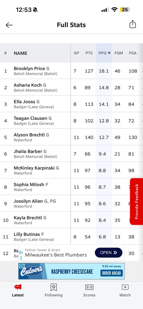 Brooklynn Price tweet media