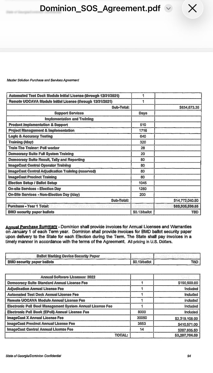 Joeoltmann's tweet image. Gabriel Sterling… I am thoroughly confused and I think that is how these potential conspirators wanted it intentionally. Was Gabriel a contractor for the SOS in GA or was he an employee as the COO of the SOS office when he signed a 89 million contract with Dominion? And why do…