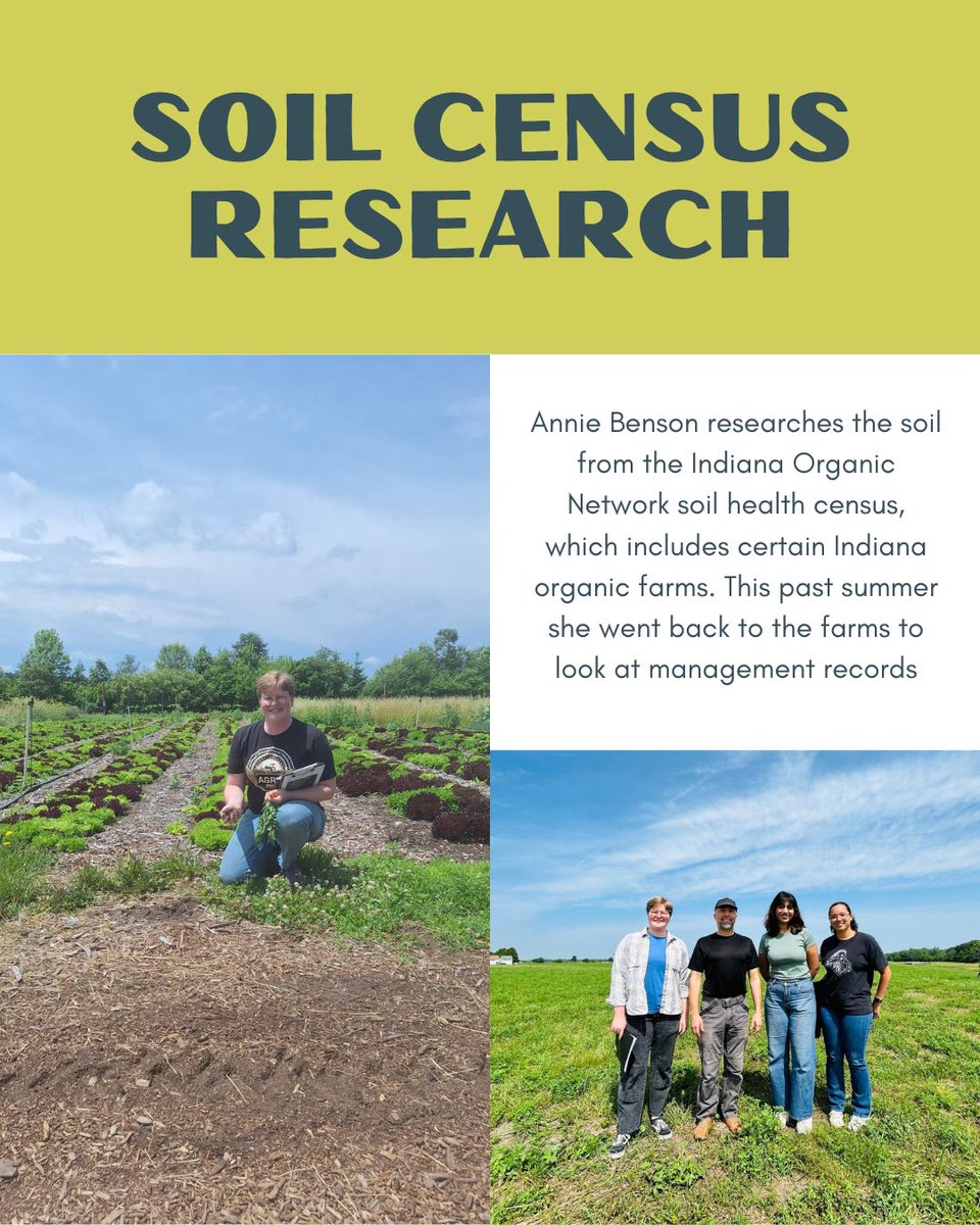 Indiana Organic Network (ION) tweet media