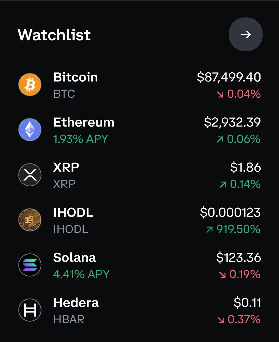 IHodlLife, The Only Crypto Brand. The best crypto community. Our Token is  now LIVE 🔥 Ticker: IHODL Network: BASE Blockchain Contract address:  0xe8b22a4844aae9f68553a2e210e0b96d7ded1703 @baseapp Find it Here! #ihodl  #ihodllife #token #crypto #blockchain #