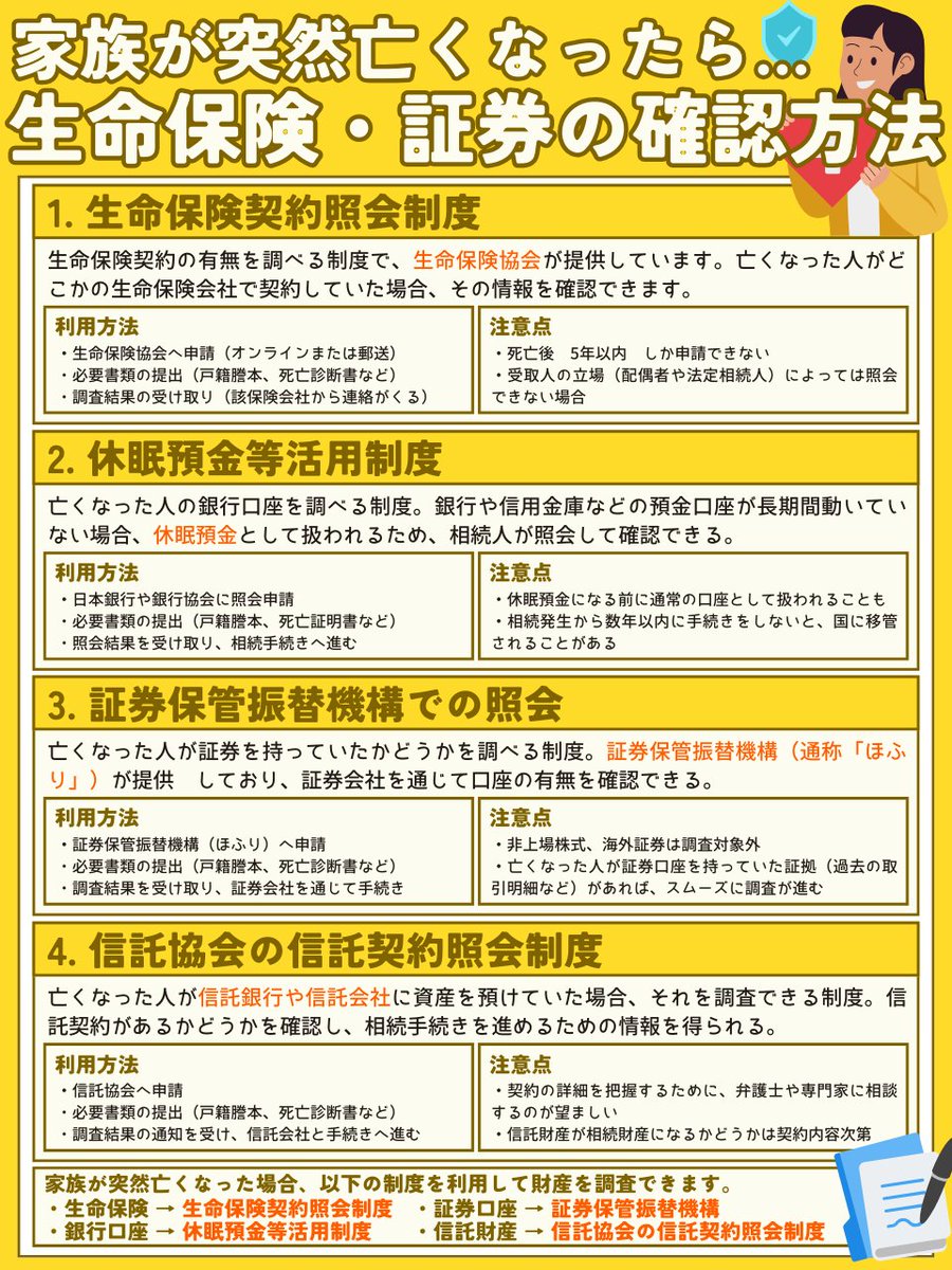 突然の訃報はこれ↓