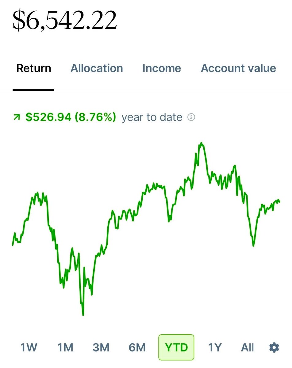 Roasted Returns tweet media