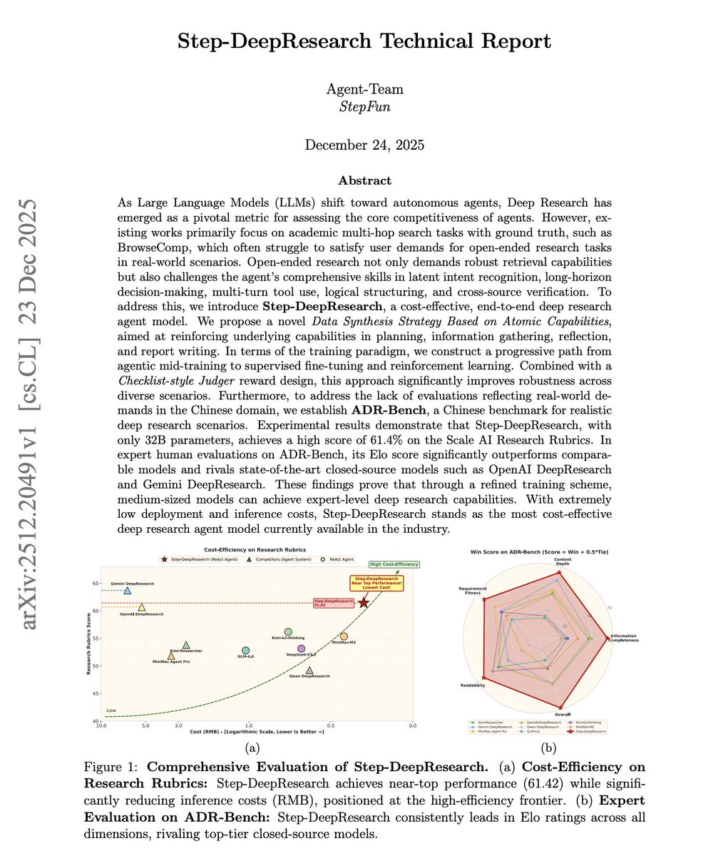 step-deepresearch cost-eval chart
