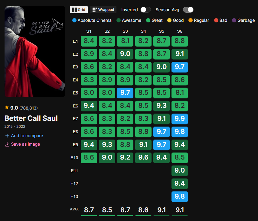 Tendencias en Argentina tweet media
