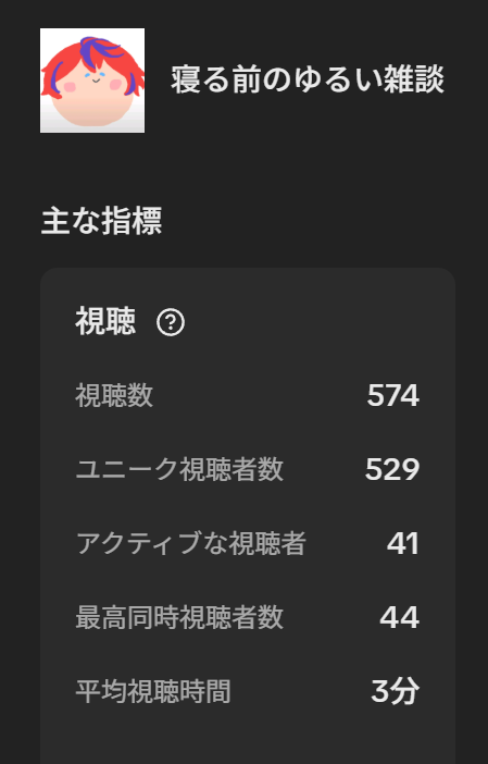 ちぃ☀💝🌈ｸﾞｯｽﾞ販売(～1/7) (@touch0517) / Posts / X