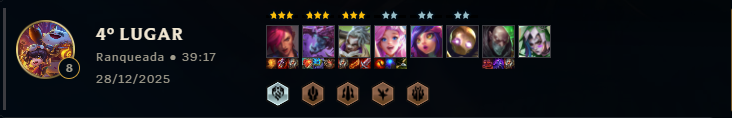 Midor1yaTFT's tweet photo. GUIA COMPOSIÇÃO DO EKKO/CHO !!!!

segue o fio 🙌

(alguns jogos jogando no GM/challenger do servidor BR) https://t.co/4gUen06lRf