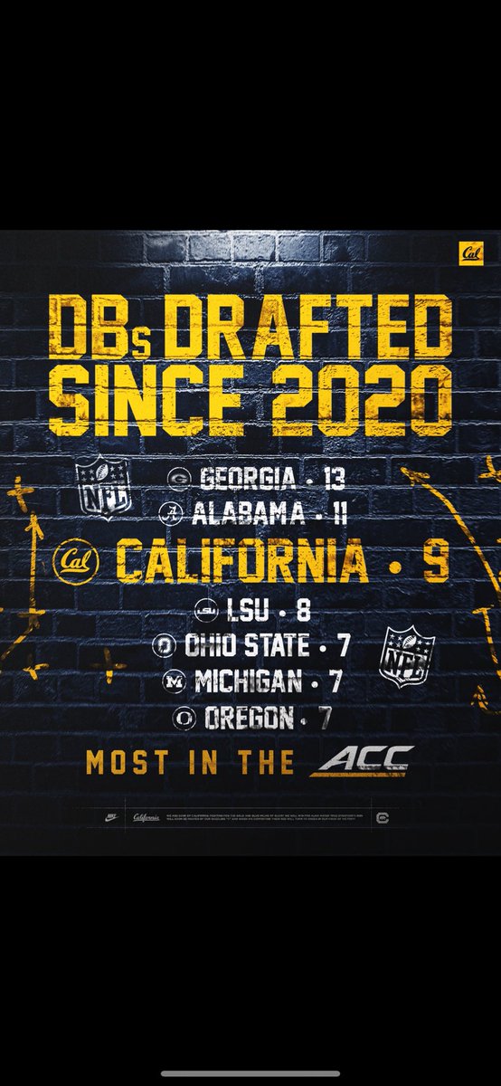 CoachDBrown27's tweet image. Who’s Next? 
#ComeToTheBay 📲🐻