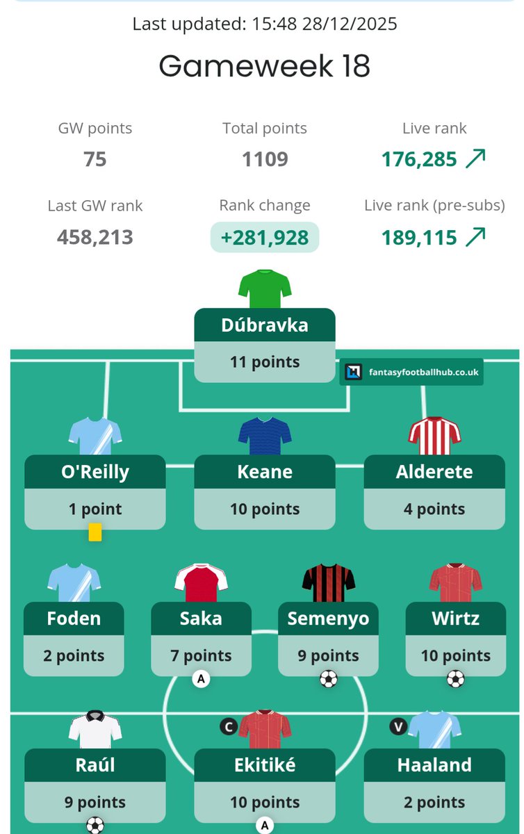 Los Galacticos tweet media