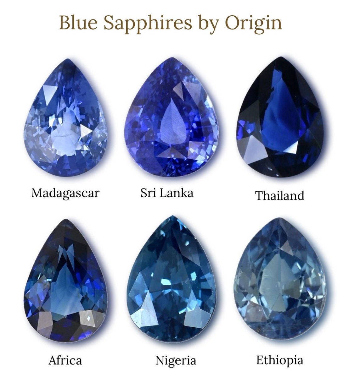 EvaLovesDesign's tweet photo. Gems 💎 https://t.co/2pUulbxX6K