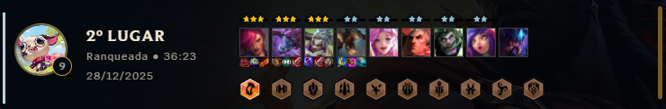 Midor1yaTFT's tweet photo. GUIA COMPOSIÇÃO DO EKKO/CHO !!!!

segue o fio 🙌

(alguns jogos jogando no GM/challenger do servidor BR) https://t.co/4gUen06lRf