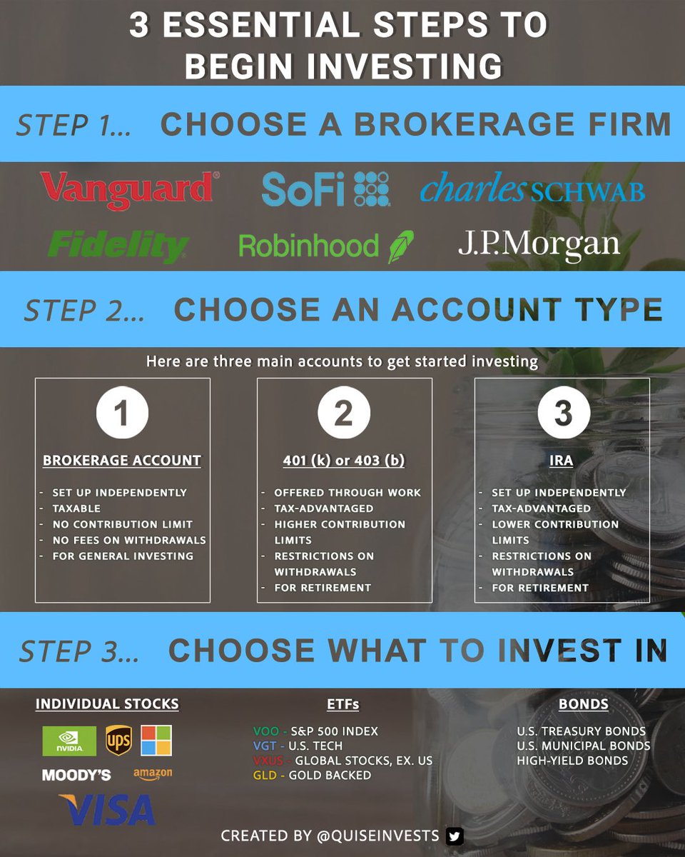 The Neighborhood Investor tweet media