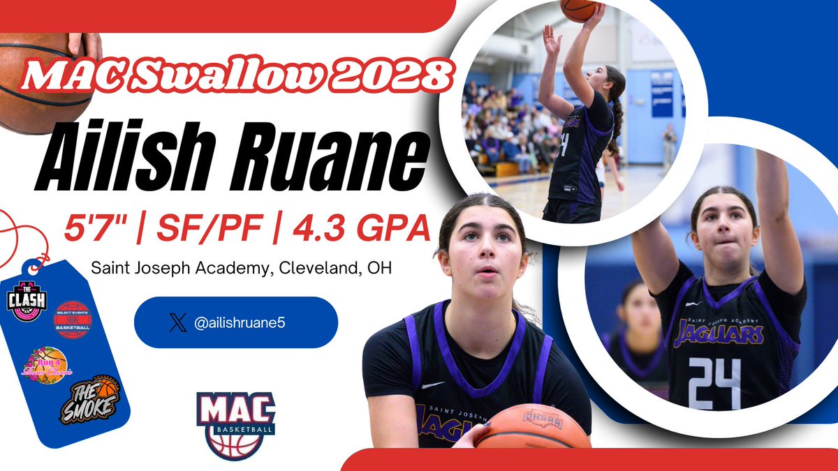 This week's player spotlight is #5, Ailish Ruane. Ailish is a sophomore at Saint Joseph Academy and this will be her first season with Mac Swallow. We are excited to have her and are looking forward to see her on the court! #macproud <a href="/ailishruane5/">Ailish Ruane</a> <a href="/SJAJagsBBall/">SJABasketball</a> <a href="/MacBasketballUA/">Mac Basketball</a>