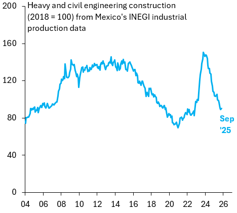 Robin Brooks tweet media