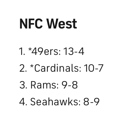 ChrisDaniels_TV's tweet image. 2025 NFL Preseason Prognostications from ESPN and CBS on the Seahawks...