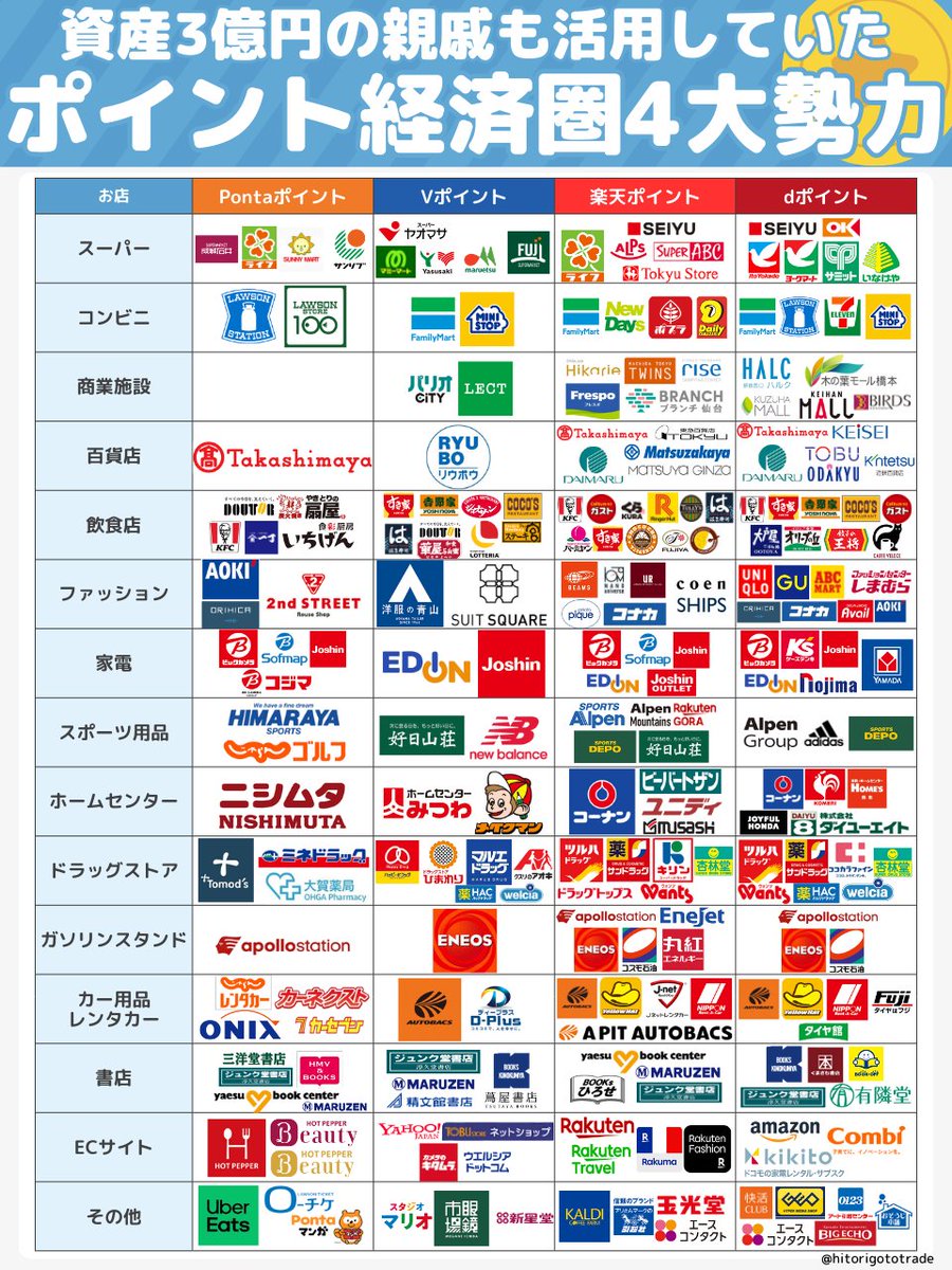 さちどんΣ└|∵|┐🟢🐧🌻🐻🍉🐗 (@sachidon8868) / Posts / X