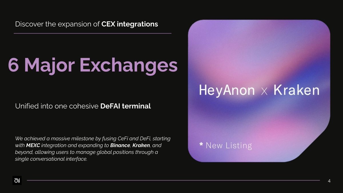 2025 was the year <a href="/HeyAnonai/">Hey Anon</a> from <a href="/danielesesta/">Daniele 🟧 ( Meme Quant )</a> redefined DeFAI.

Swipe through the Hey Anon Wrap for 2025 highlights.

Bigger things are coming in 2026. 🥂