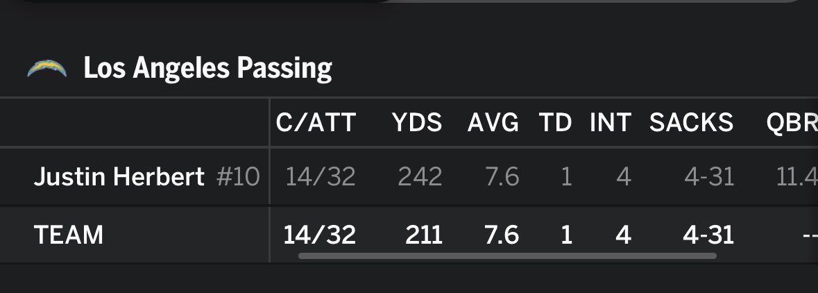 Dylan Ness tweet media