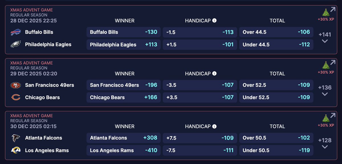 Wrap up some of the last #NFL games of 2025 in style. 🏈

100+ lines per game available. Enjoy same game parlays, live bets, &amp; dozens of player props.

3x your Overdrop XP and secure a bigger ETH bag to end the year.

The best onchain betting anywhere. 🏆