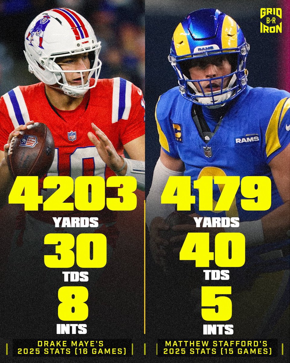 brgridiron's tweet image. Drake Maye or Matthew Stafford for MVP? 🤔