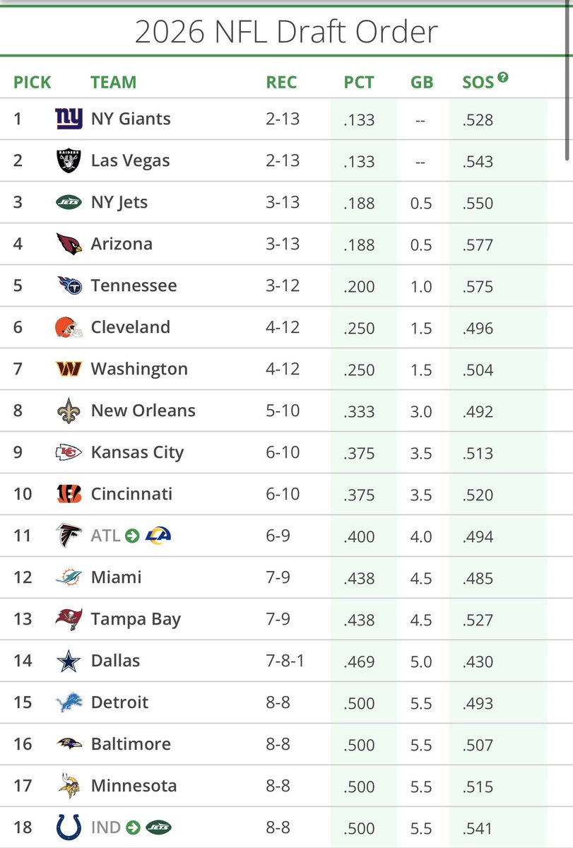 ESPN Cleveland tweet media