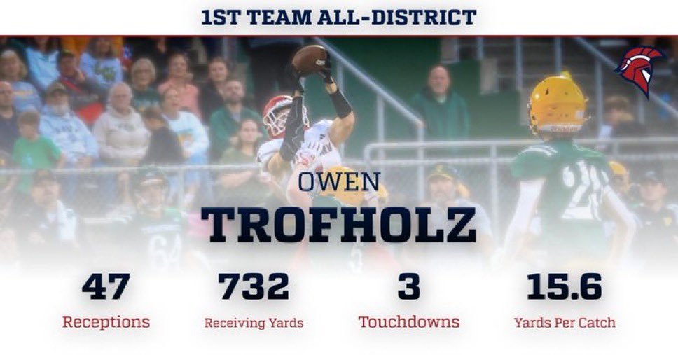 Owen Trofholz tweet media