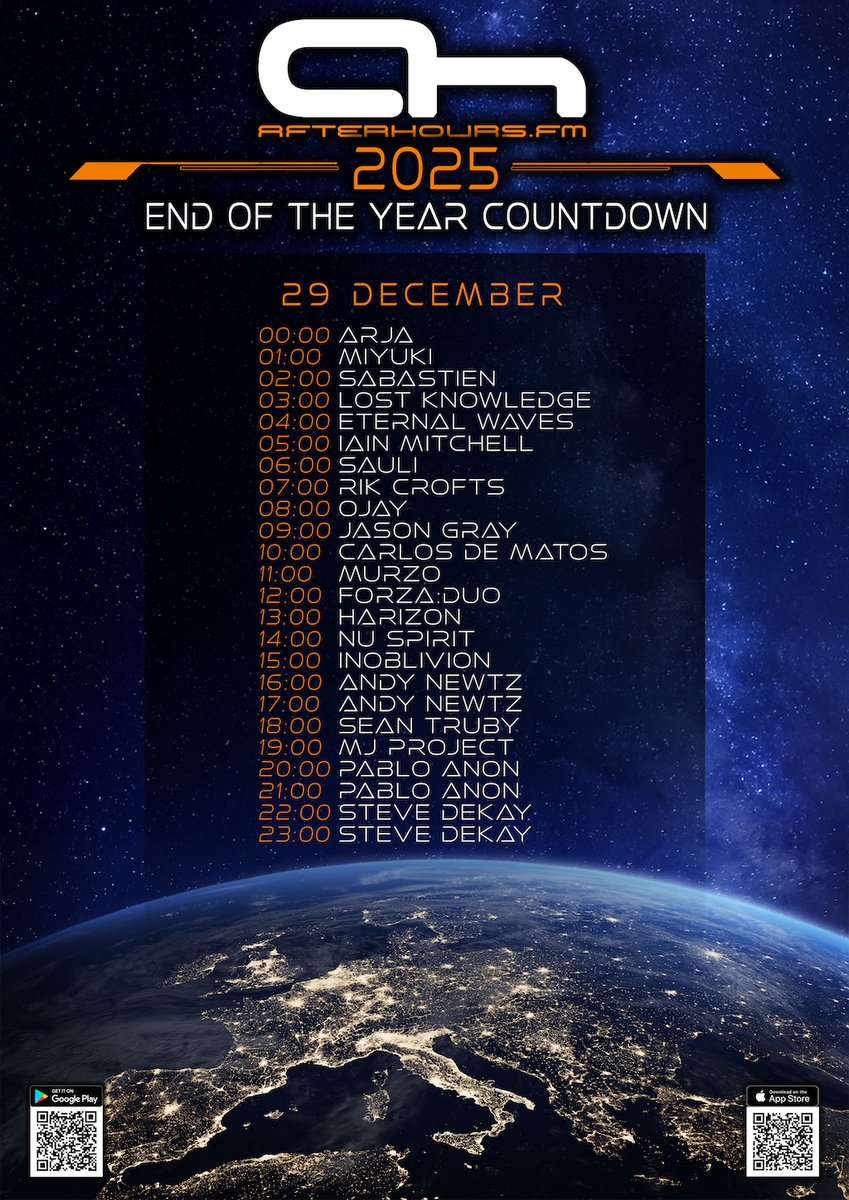 AfterhoursFM's tweet photo. EOYC moves toward Day 20. Keep the stream rolling and the energy high. https://t.co/RleY70EFqE