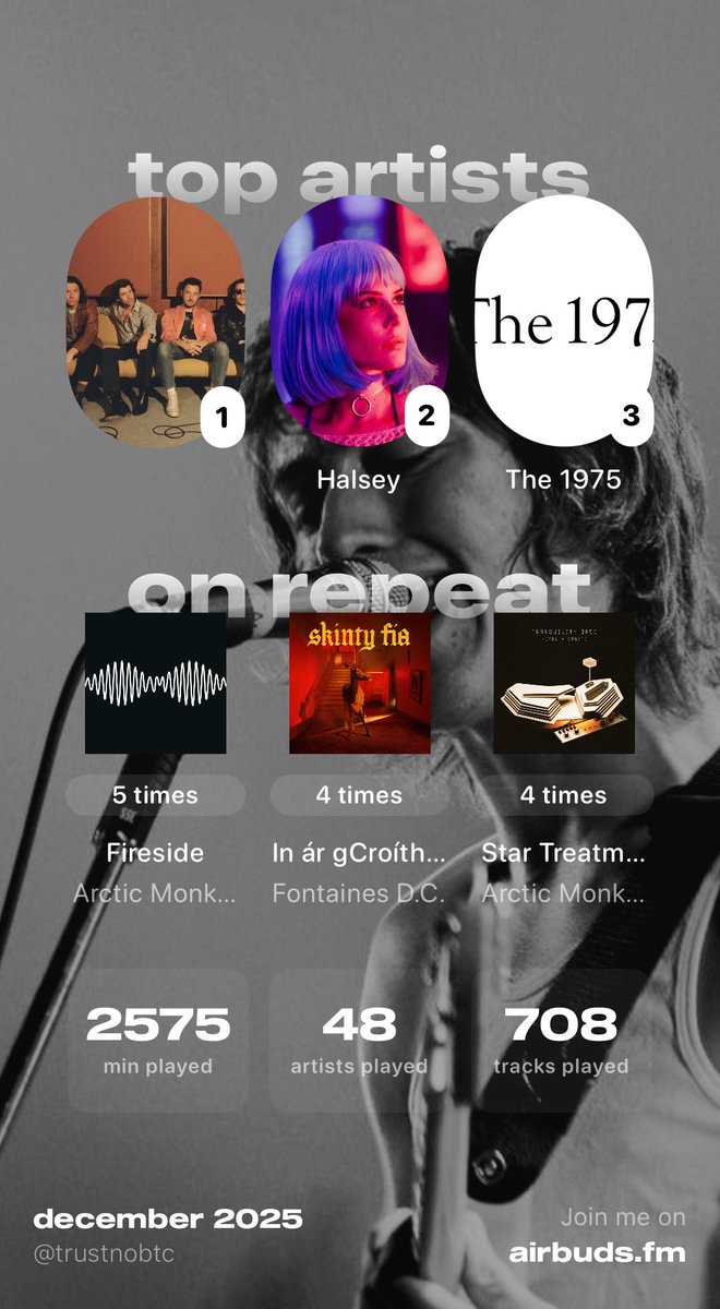 RAGNAROKNR0LL's tweet image. band so niche it doesn’t even have a name