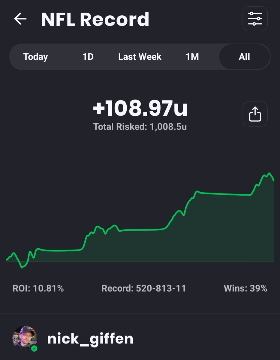 Nick Giffen tweet media