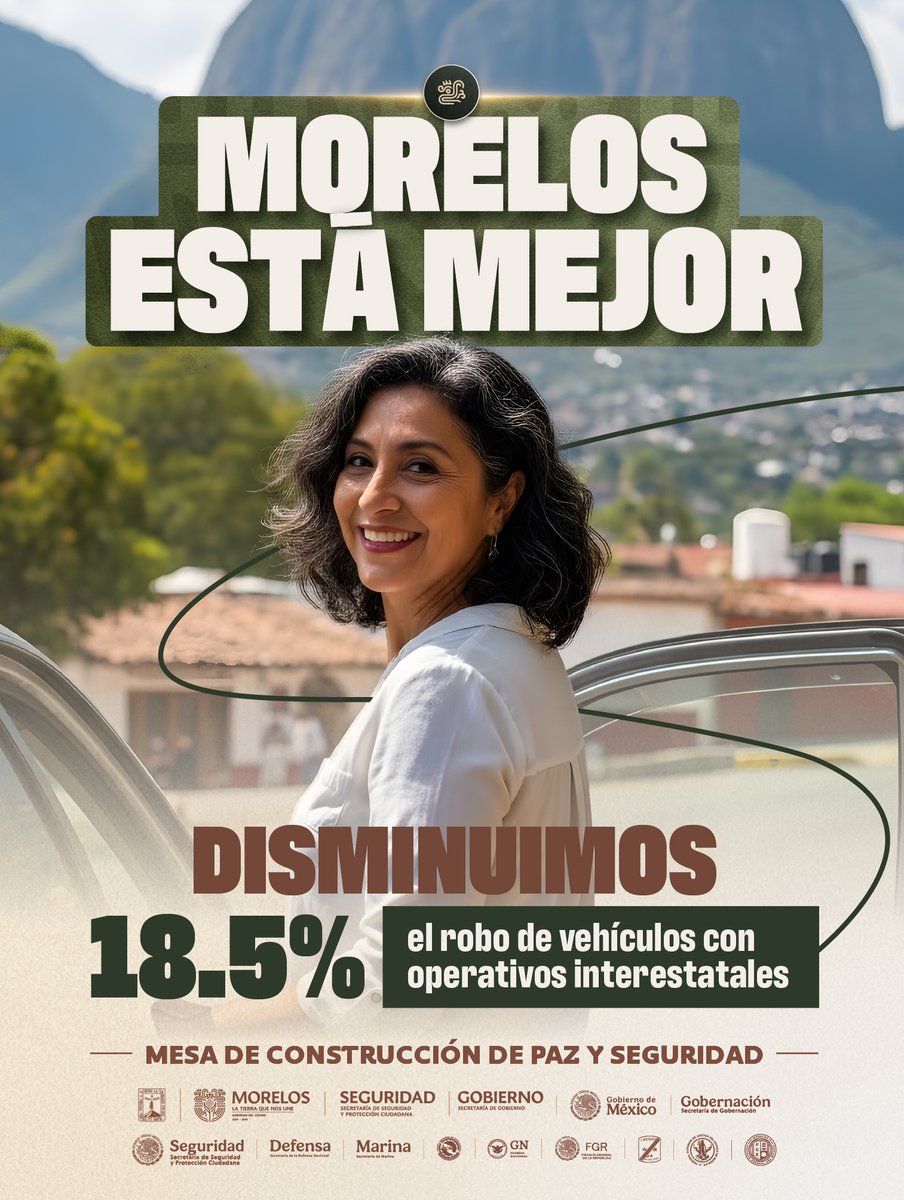 🚗 La coordinación en seguridad da resultados.
Disminuye el robo de vehículos con operativos interestatales.