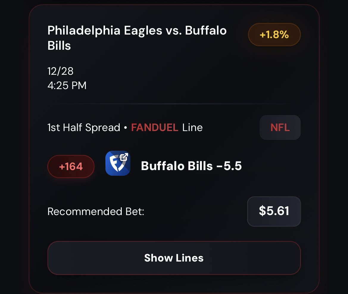 Jakes_Lays's tweet photo. With @OddsTide you can find the best value on bets!

I like the Bills-5.5 first half Alt Spread

#fanduel has the best odds for this at +162

1.8% edge on expected value!

4-2 currently with Odds Tide 🫡

Let’s ride!

#SportsBettingX #GamblingX #GamblingTwitter https://t.co/AXDwMEXCK1