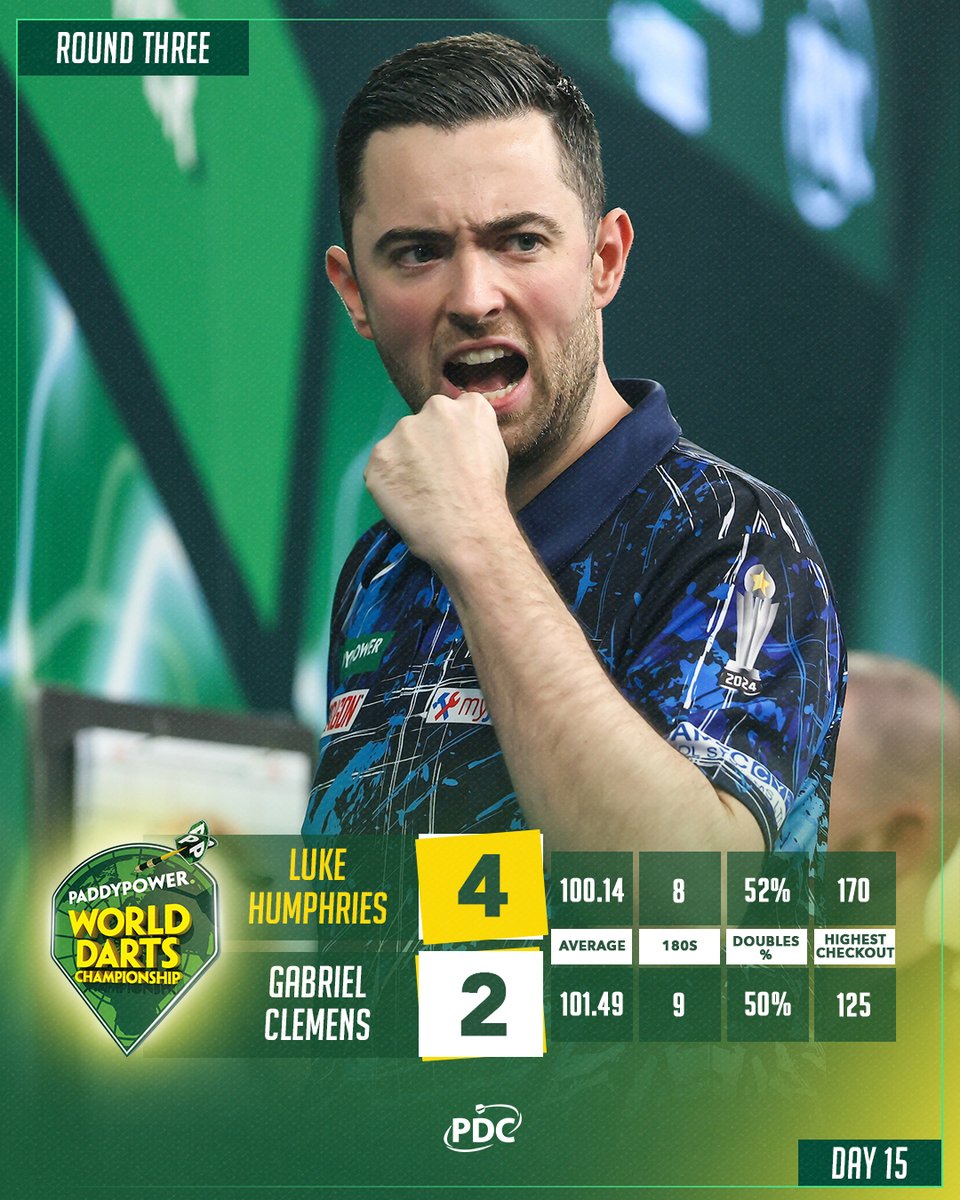 PDC Darts tweet media