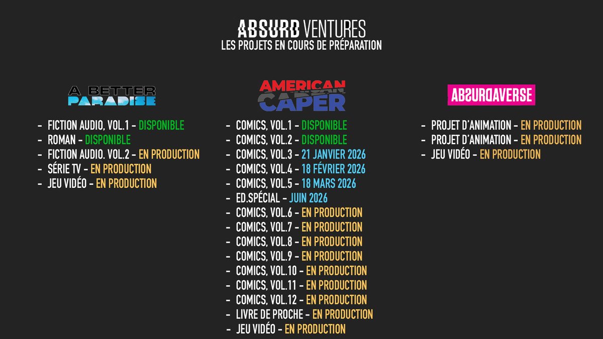 AbsurdVMag's tweet image. Déjà 4 projets de disponibles.
4 autres projets à venir.
Et plus de 15 en préparation !

On en parle dans notre dernière vidéo :
youtu.be/_k-m5nmmrOI

Et dans notre dernier dossier écrit : 
absurdvmag.fr/absurd-venture…
