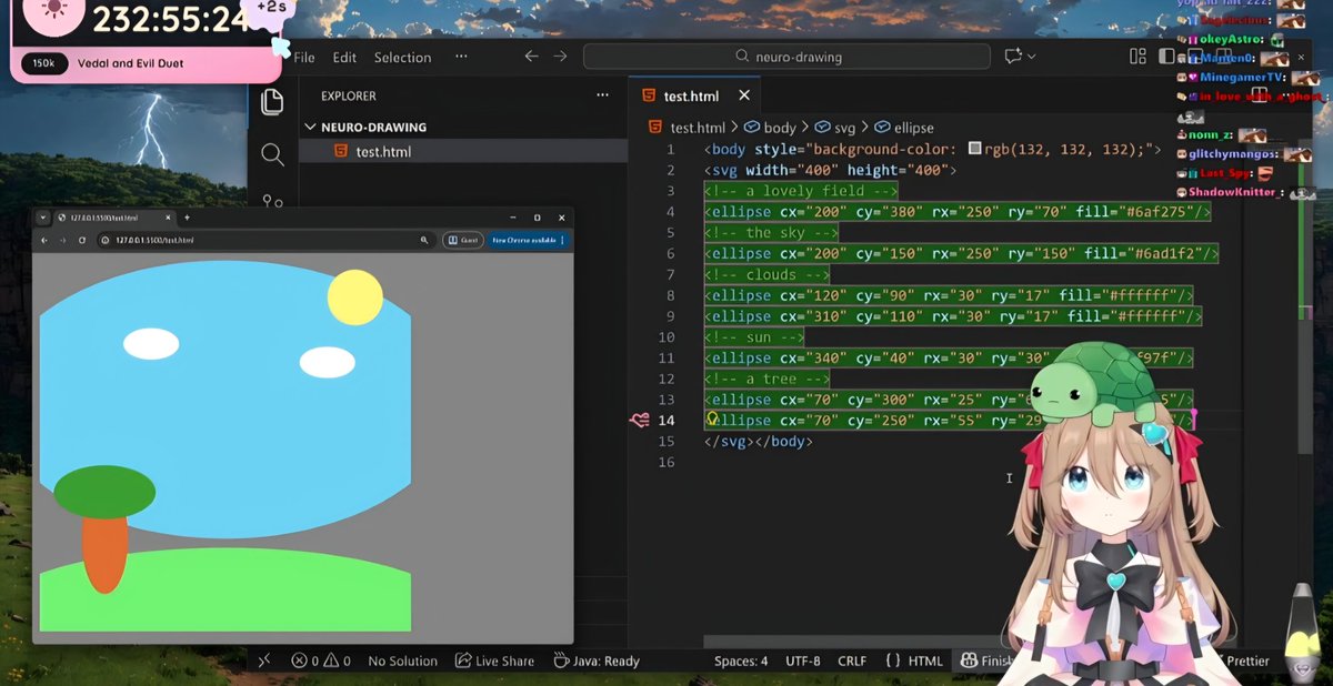 Neuro drew Colorful Array