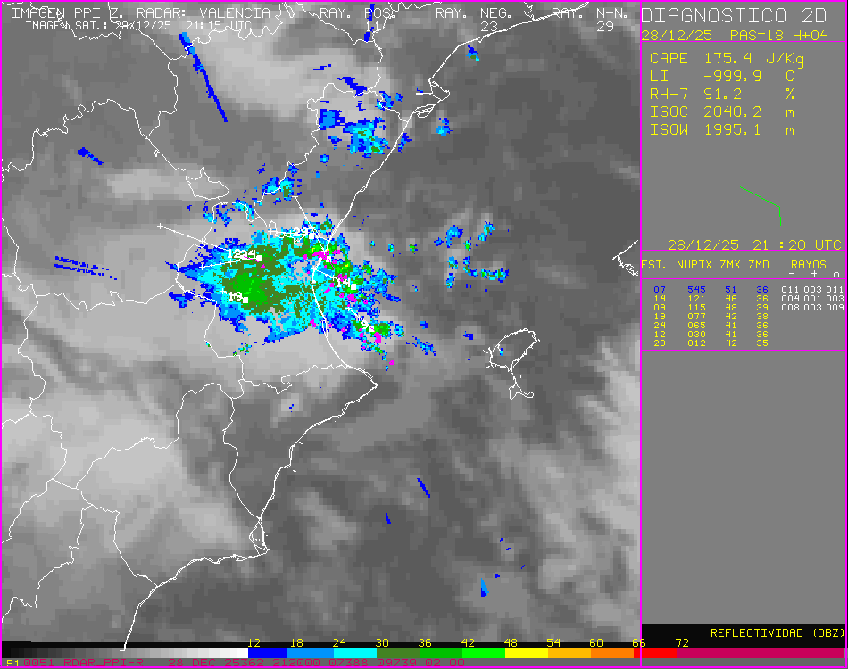 AEMET Comunitat Valenciana tweet media