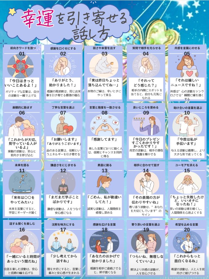 今年最後の言葉が、来年の運を連れてくる↓