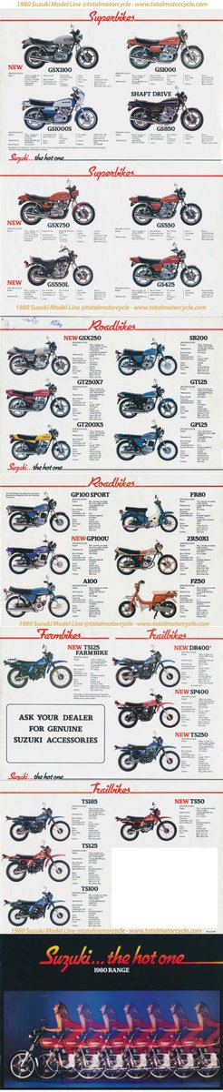 Which 1980 Suzuki motorcycle would you like to own in your garage?

1980🏍️😍