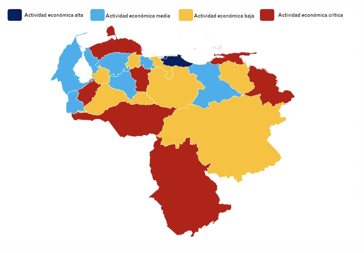 Ecosistema tweet media