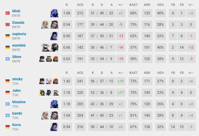 TOG ninsky 🌺 tweet media