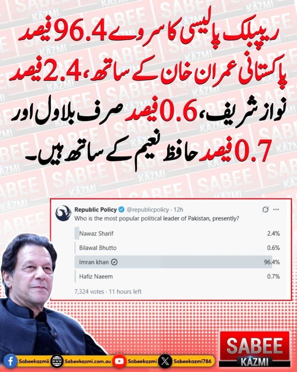 Mazhar Barlas tweet media