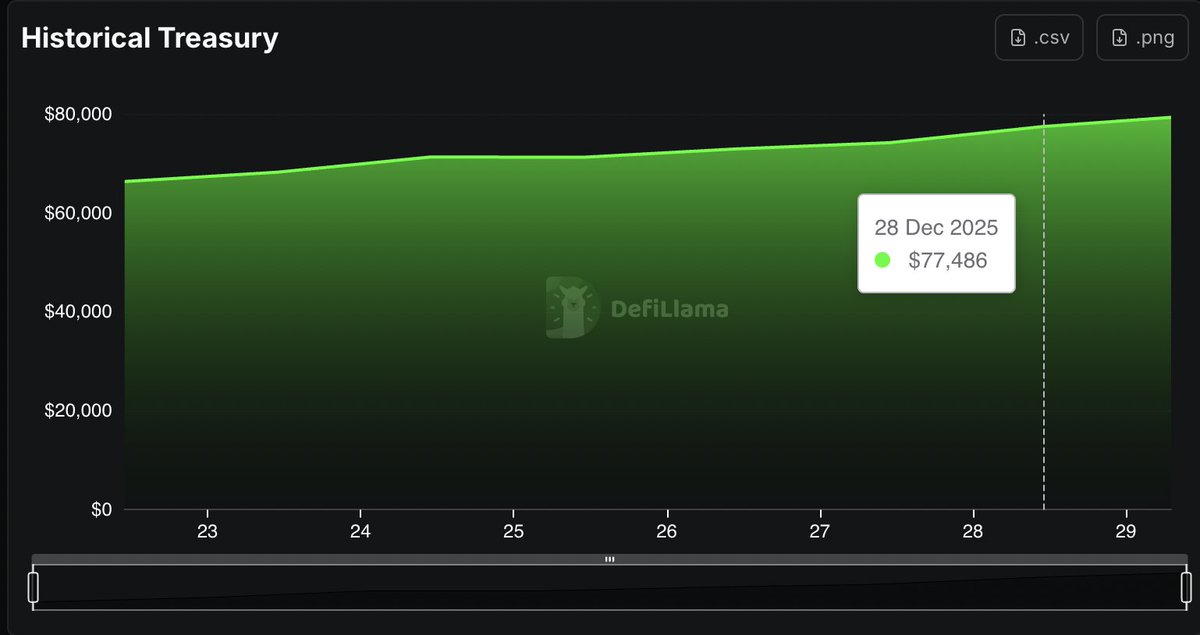 funkii.sui tweet media