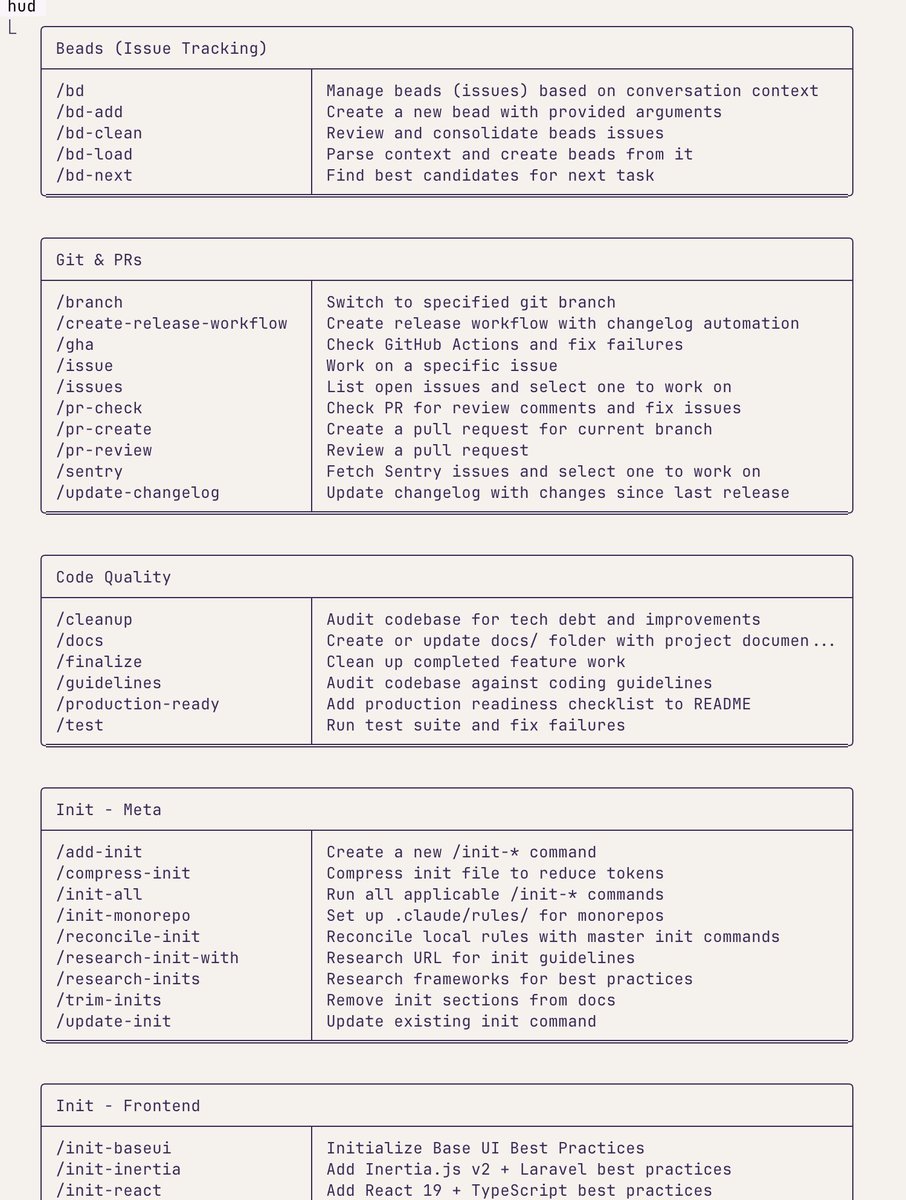 Aaron Francis tweet media