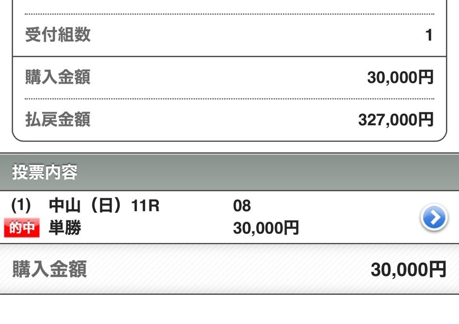 スワーヴ tweet media